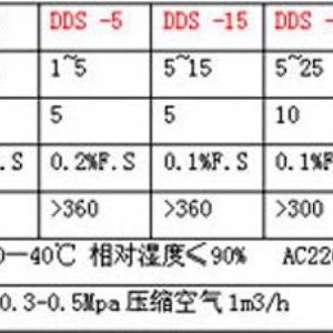 種子專(zhuān)用灌裝機(jī)
