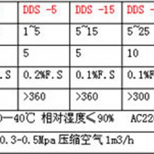 電腦定量自動(dòng)包裝秤